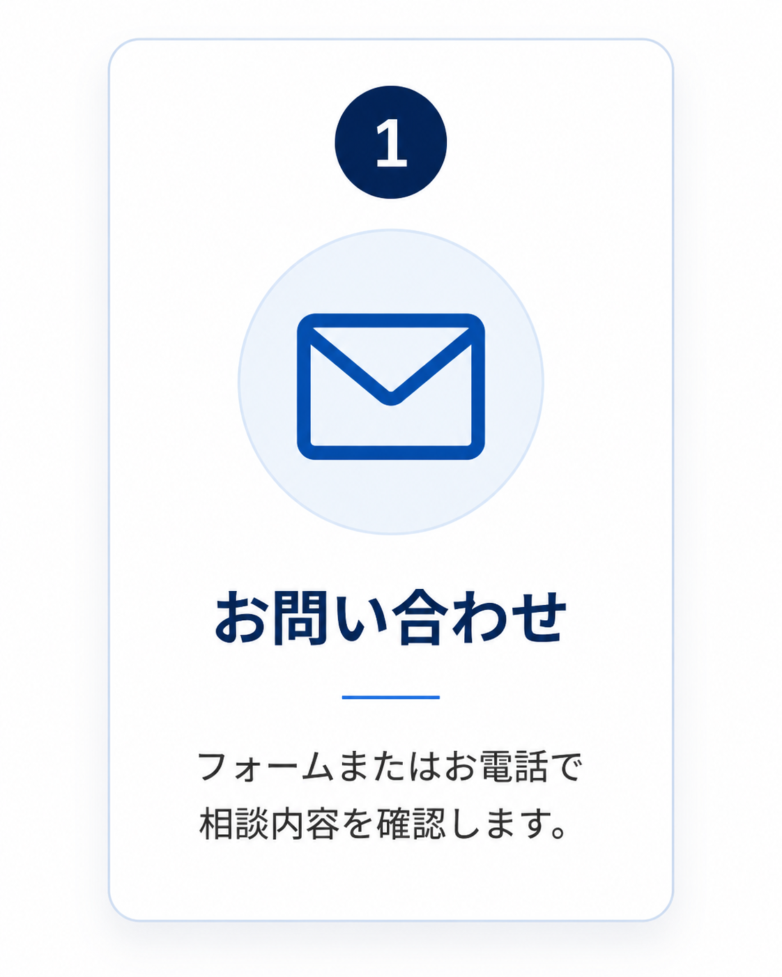 お問い合わせ