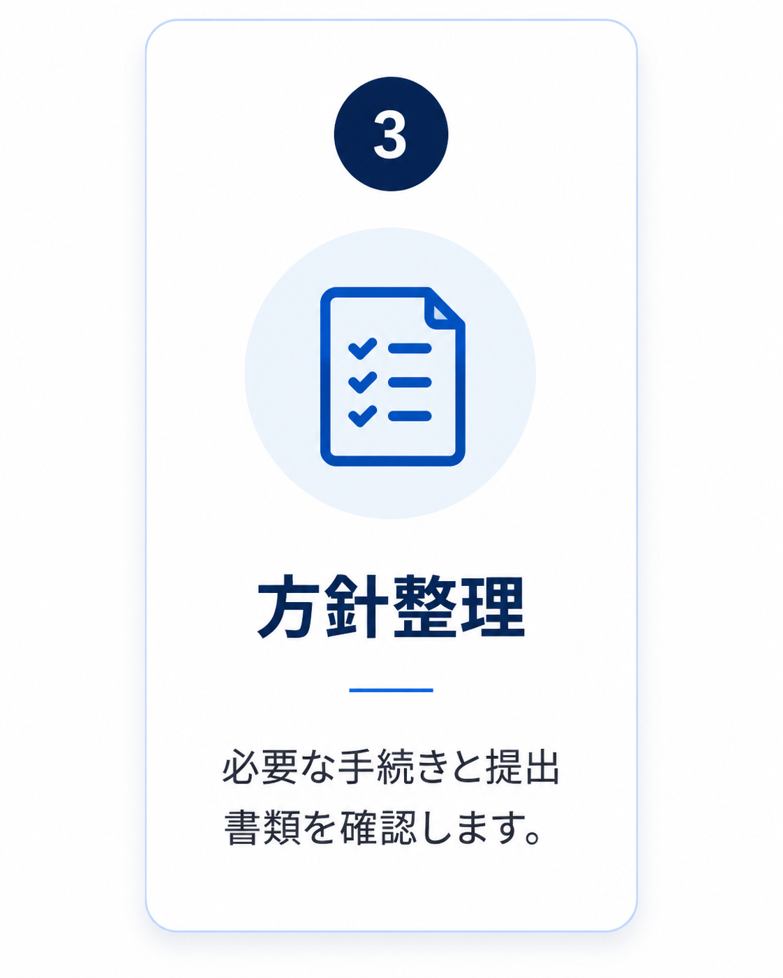 方針整理