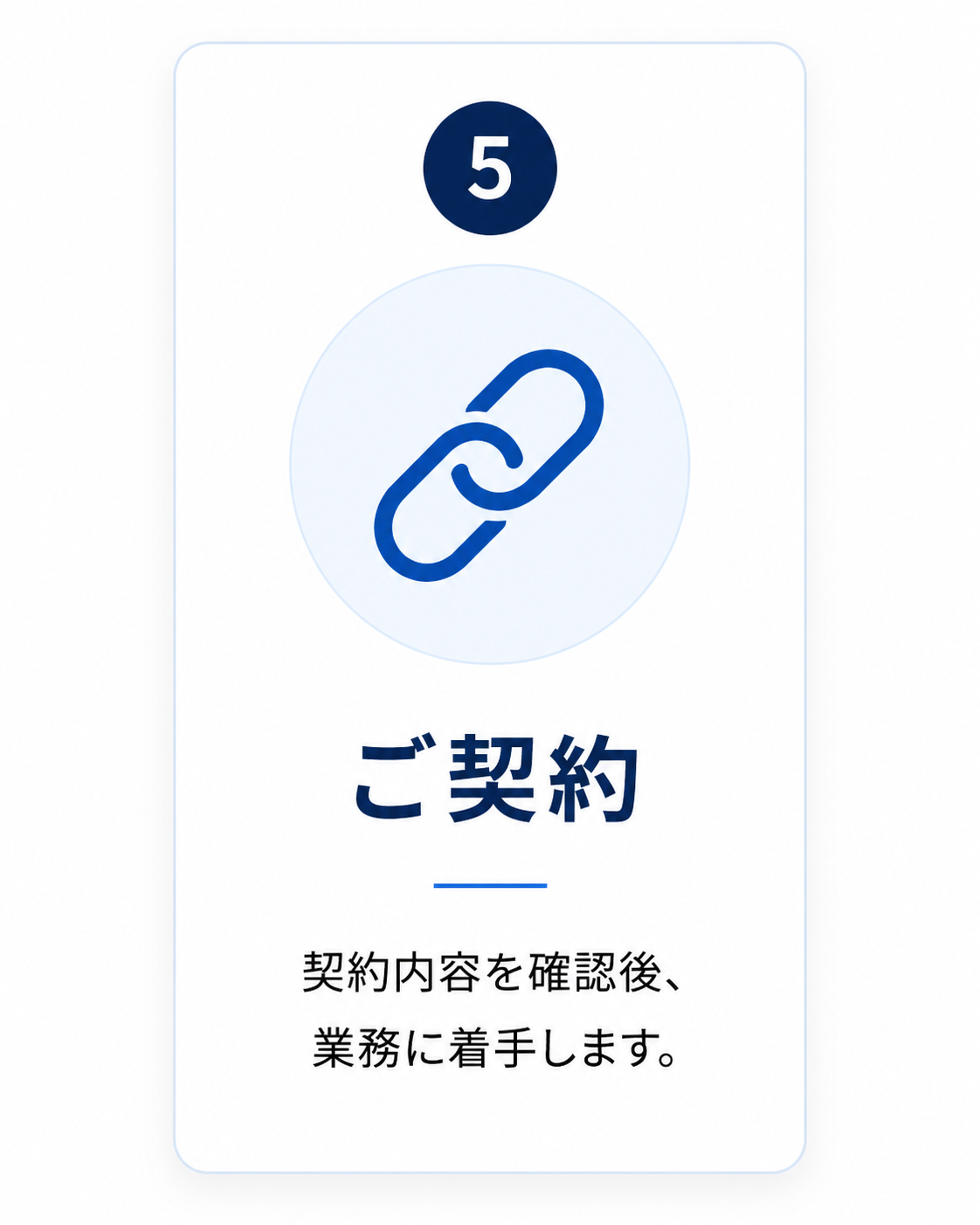 ご契約