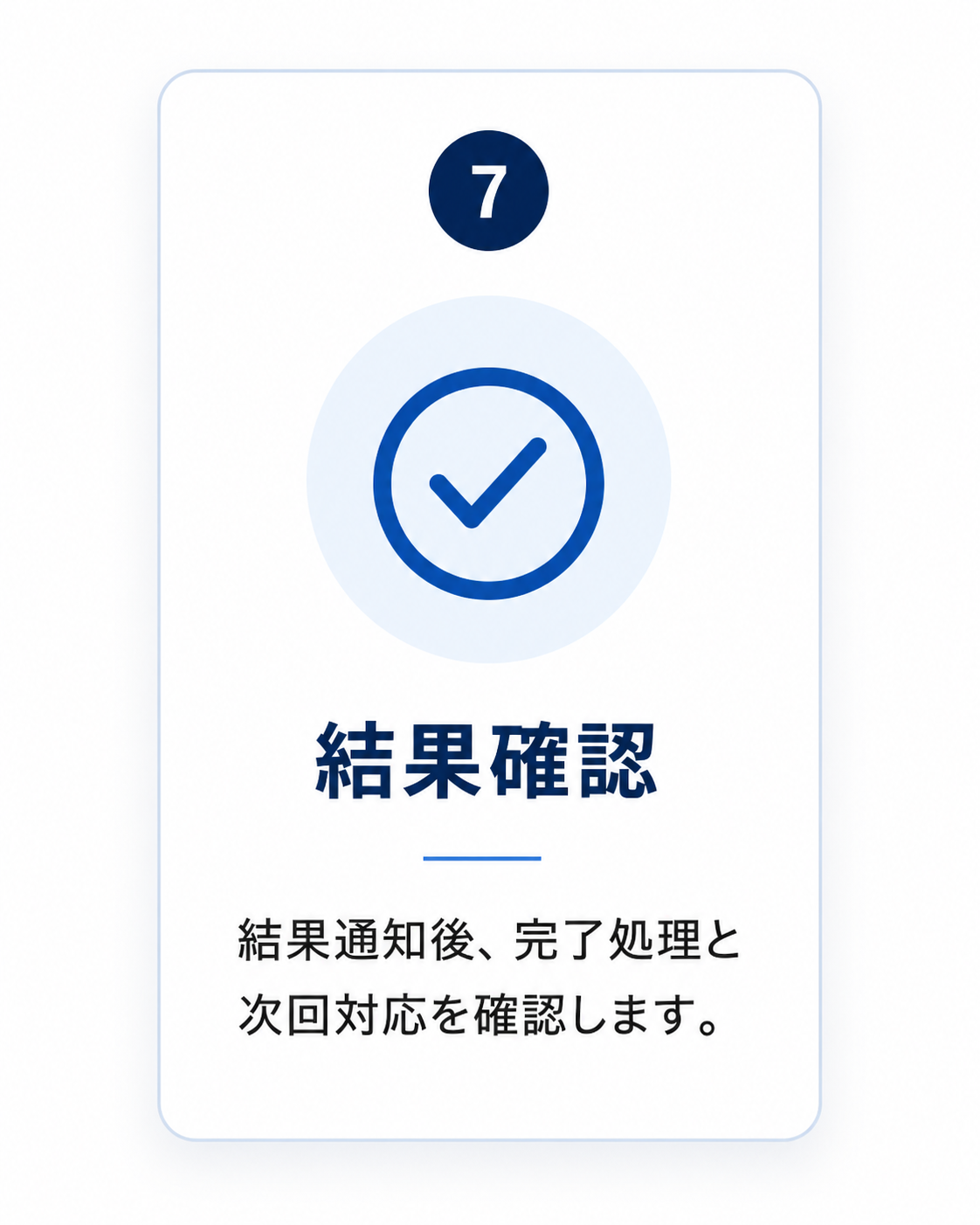結果確認