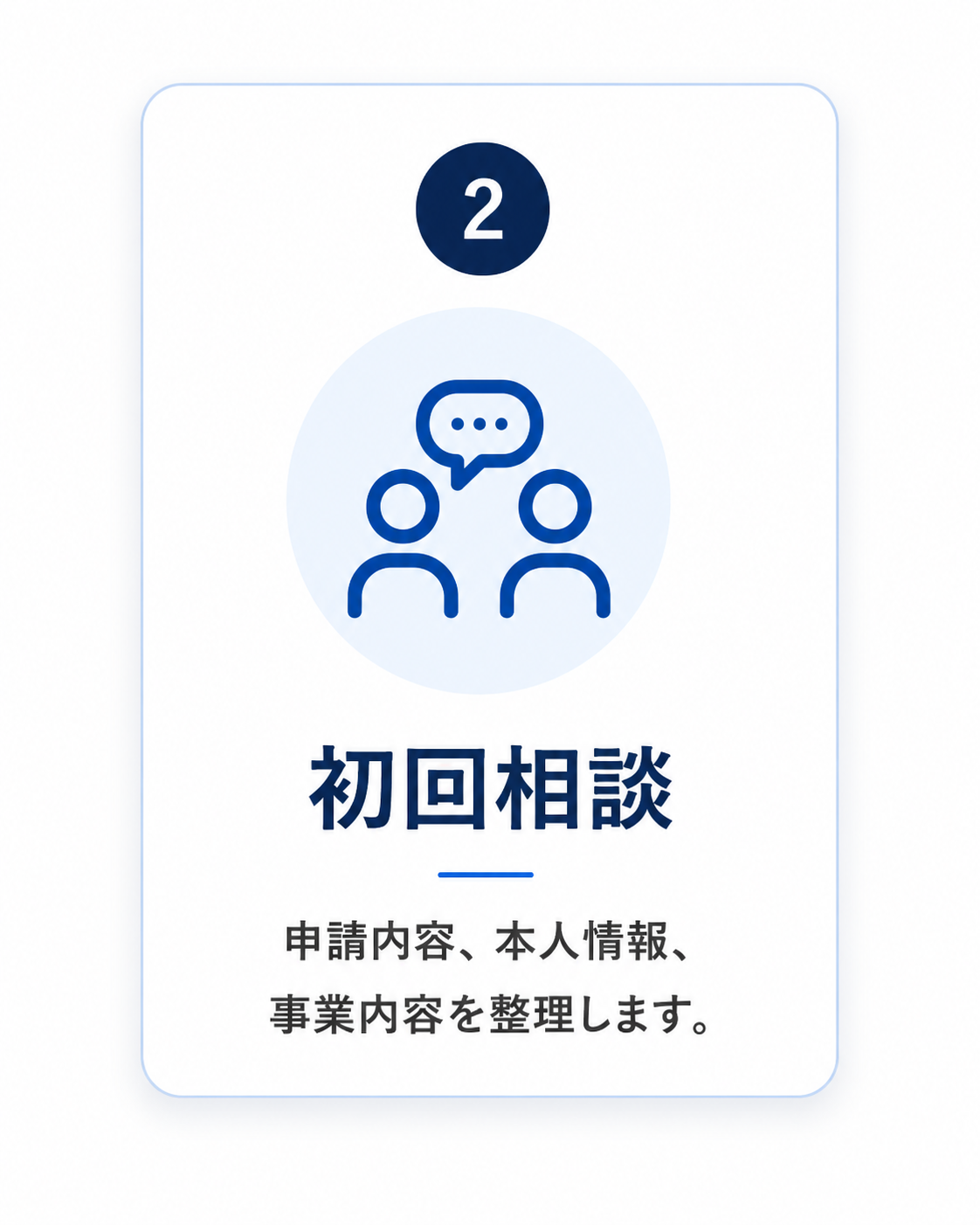 初回相談